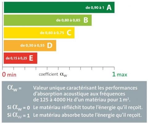 NF-EN-ISO-11654.jpg